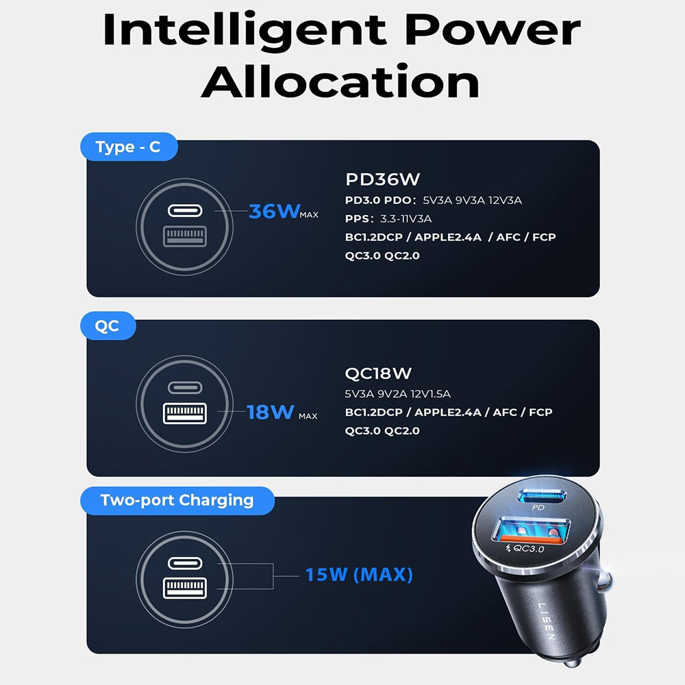 Chargeur de voiture Lisen, 51W, 3A, 1 x USB-A - 1 x USB-C, Set 2 pièces, Noir YL0223080037