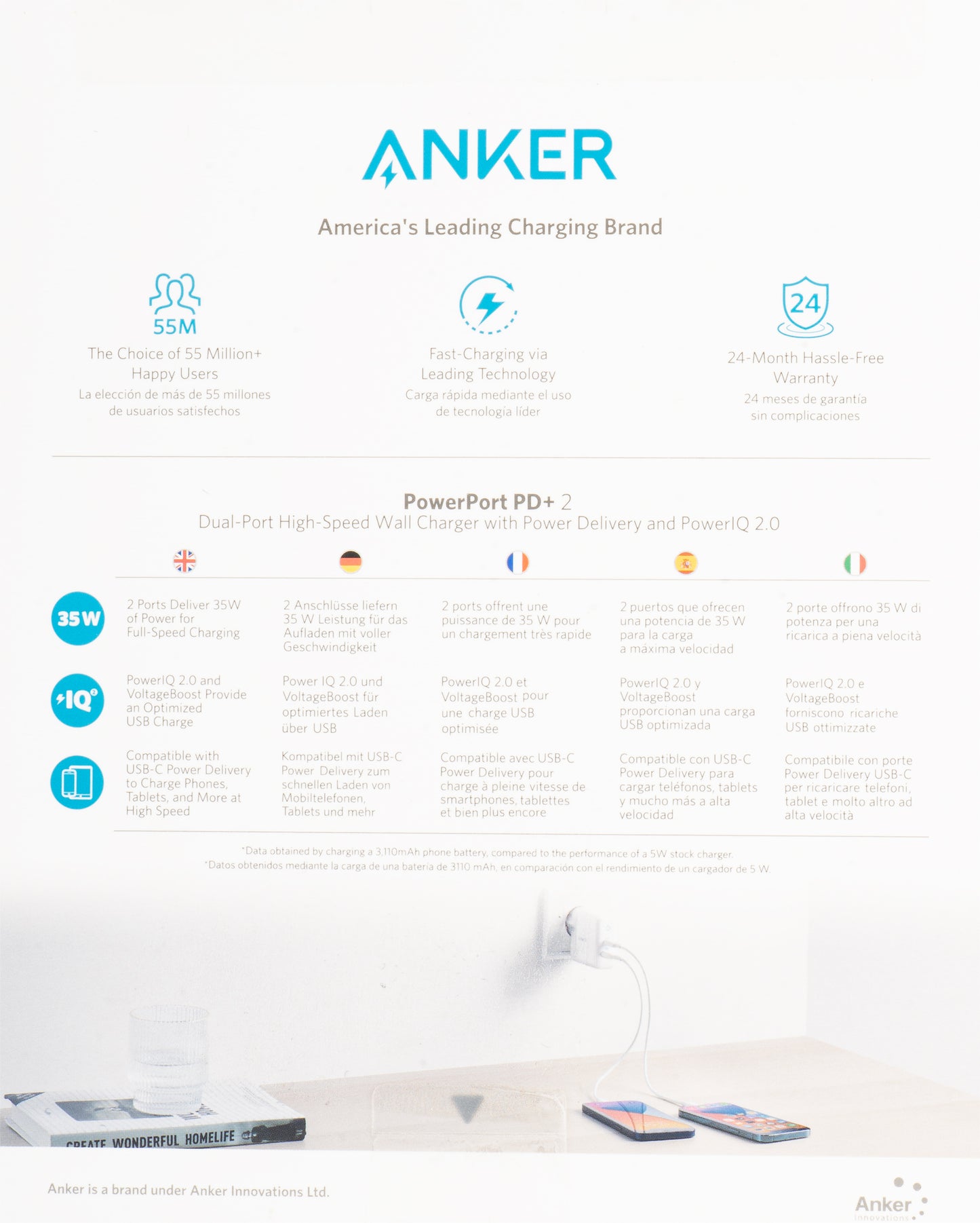 Chargeur réseau Anker PowerPort PD+ 2, 35W, 3A, 1 x USB-A - 1 x USB-C, Blanc A263636G21