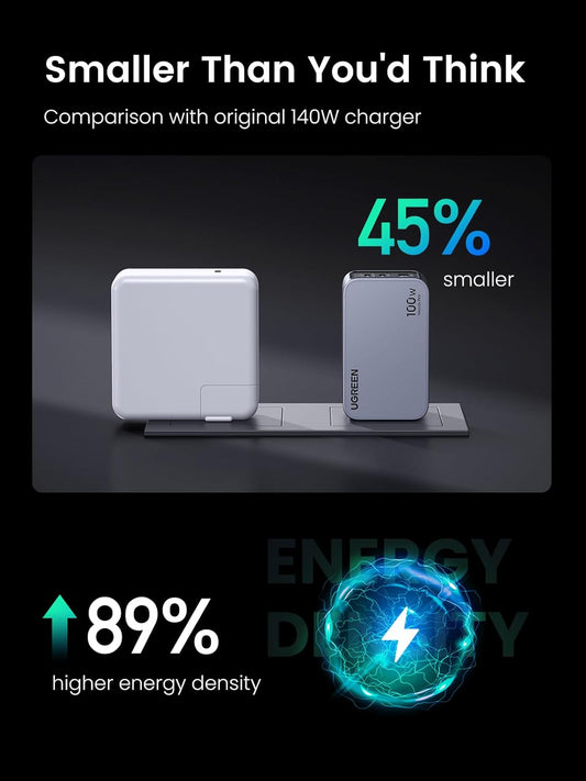 UGREEN X757 Nexode Pro USB-C Cable Network Charger, 100W, 3A, 1 x USB-A - 2 x USB-C, Gris