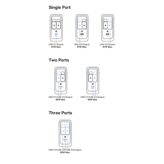 Chargeur Réseau avec Câble USB-C Baseus EnerCore CJ21, 67W, 3.35A, 1 x USB-C, Noir E0120G00