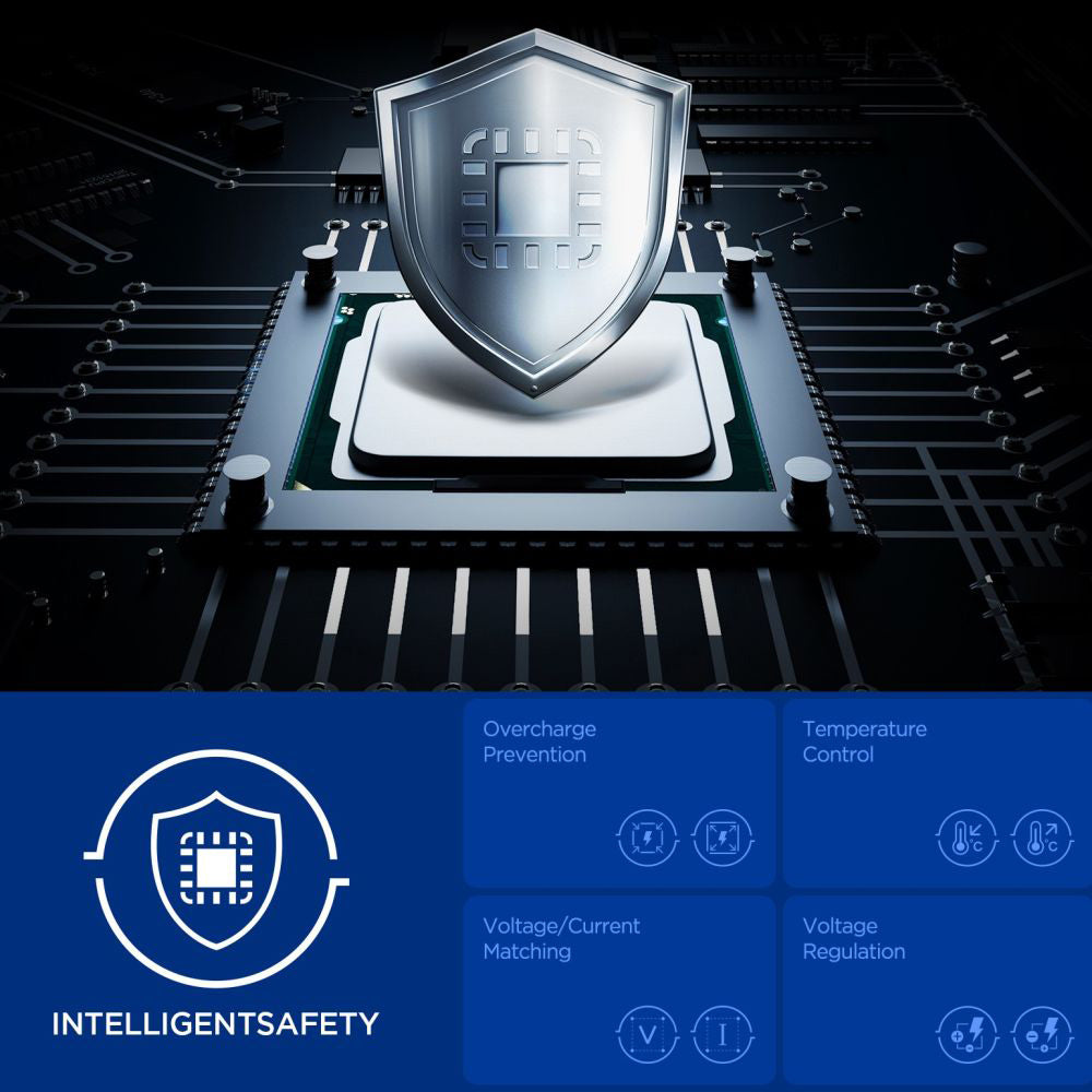 Chargeur Réseau Spigen Essential, 67W, 3.25A, 1 x USB-A - 2 x USB-C, Noir