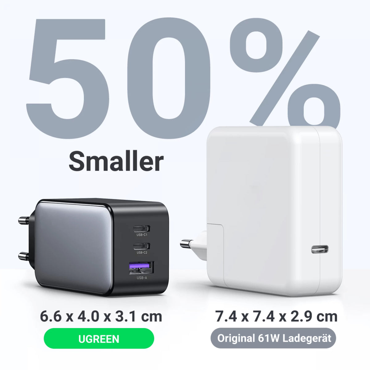 Chargeur secteur UGREEN CD244 (10335), 65W, 3A, 1 x USB-A - 2 x USB-C, Gris
