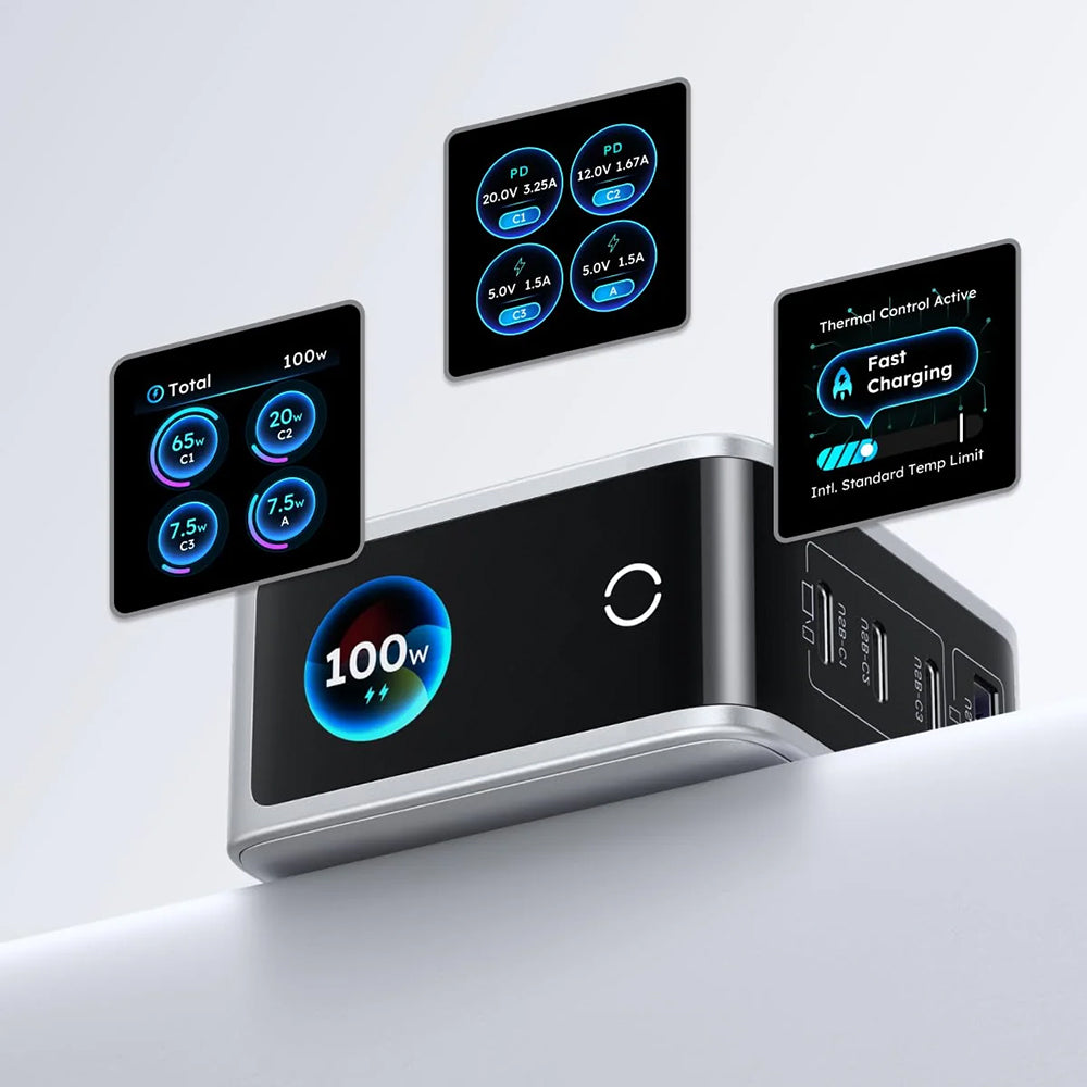 Chargeur secteur UGREEN Nexode Pro X772 (95942B) avec écran, 100 W, 5 A, 1 port USB-A et 3 ports USB-C, gris