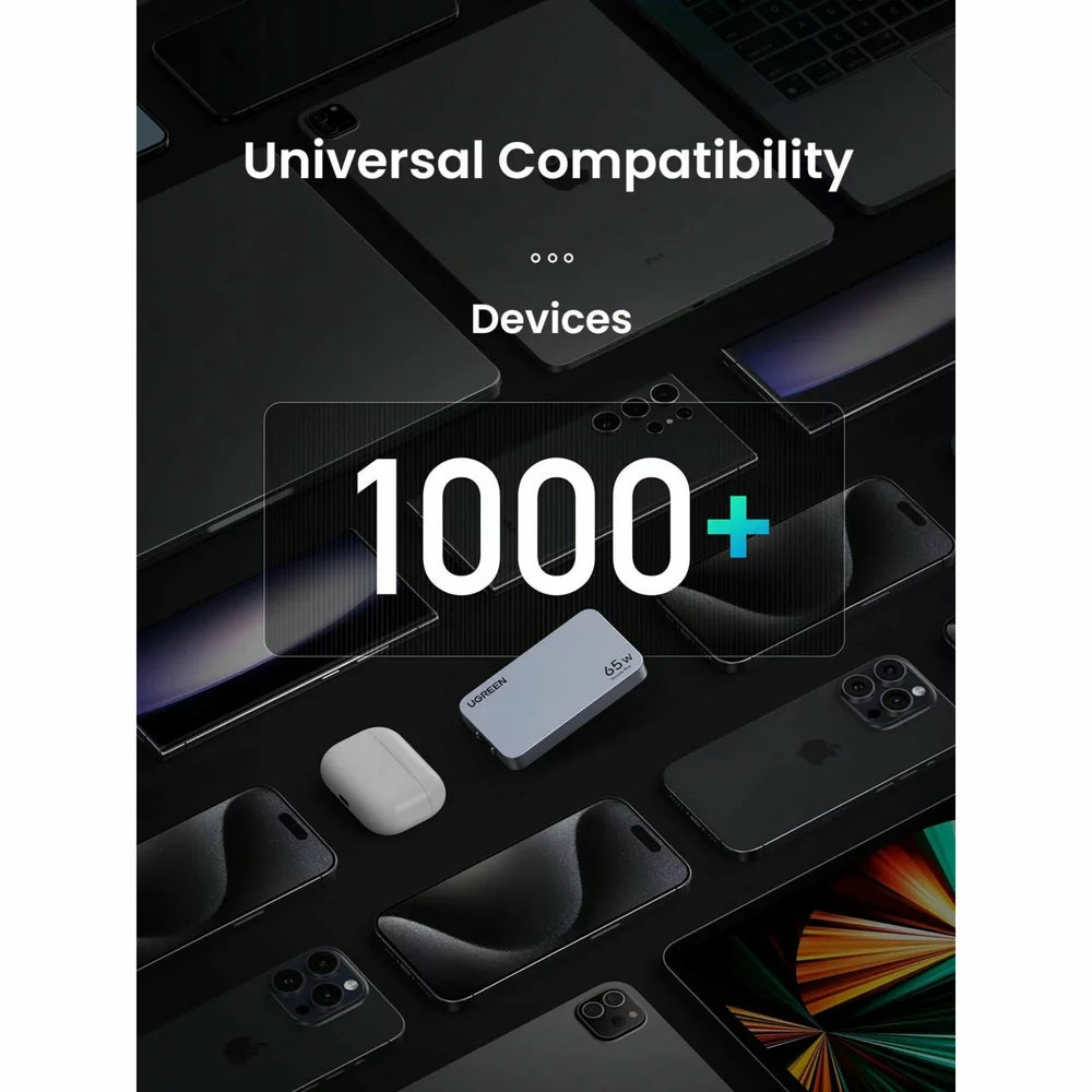 Netzwerk-Ladegerät UGREEN X753 Nexode Pro, 65W, 3A, 1 x USB-A - 2 x USB-C, Grau