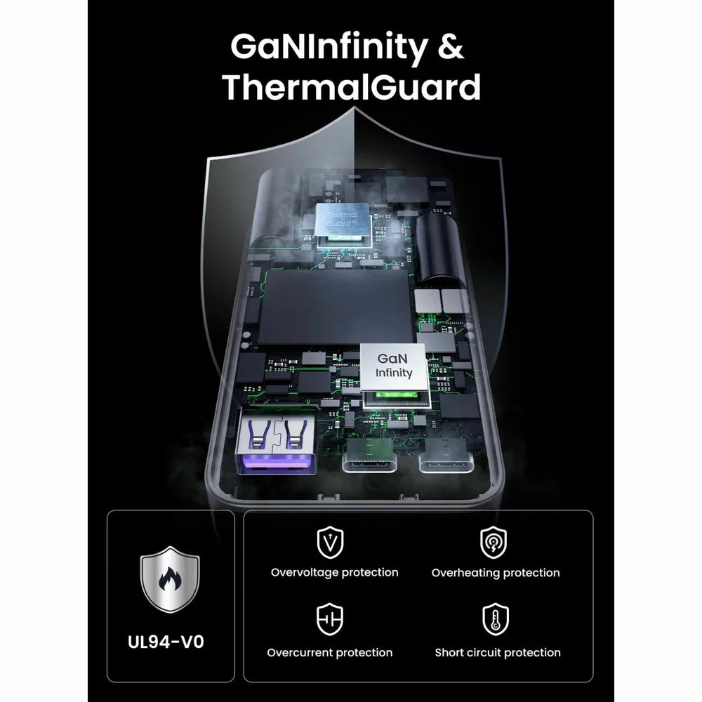 Netzwerk-Ladegerät UGREEN X753 Nexode Pro, 65W, 3A, 1 x USB-A - 2 x USB-C, Grau