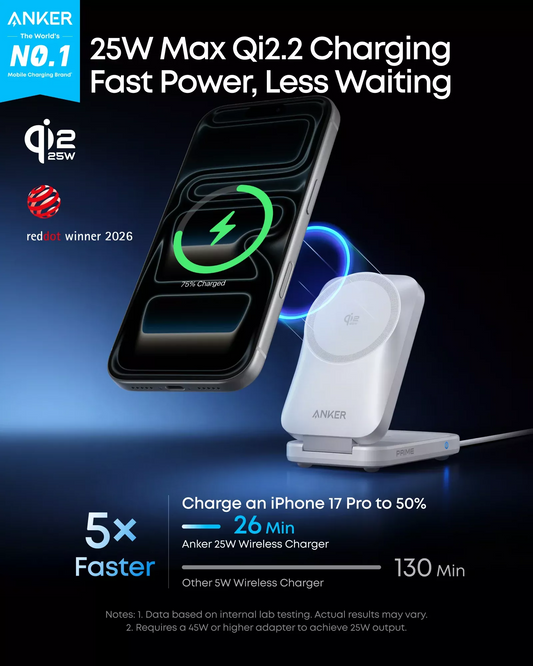 Chargeur Secteur Sans Fil Anker Prime MagGo 3en1, 25W, Blanc B25N1G21