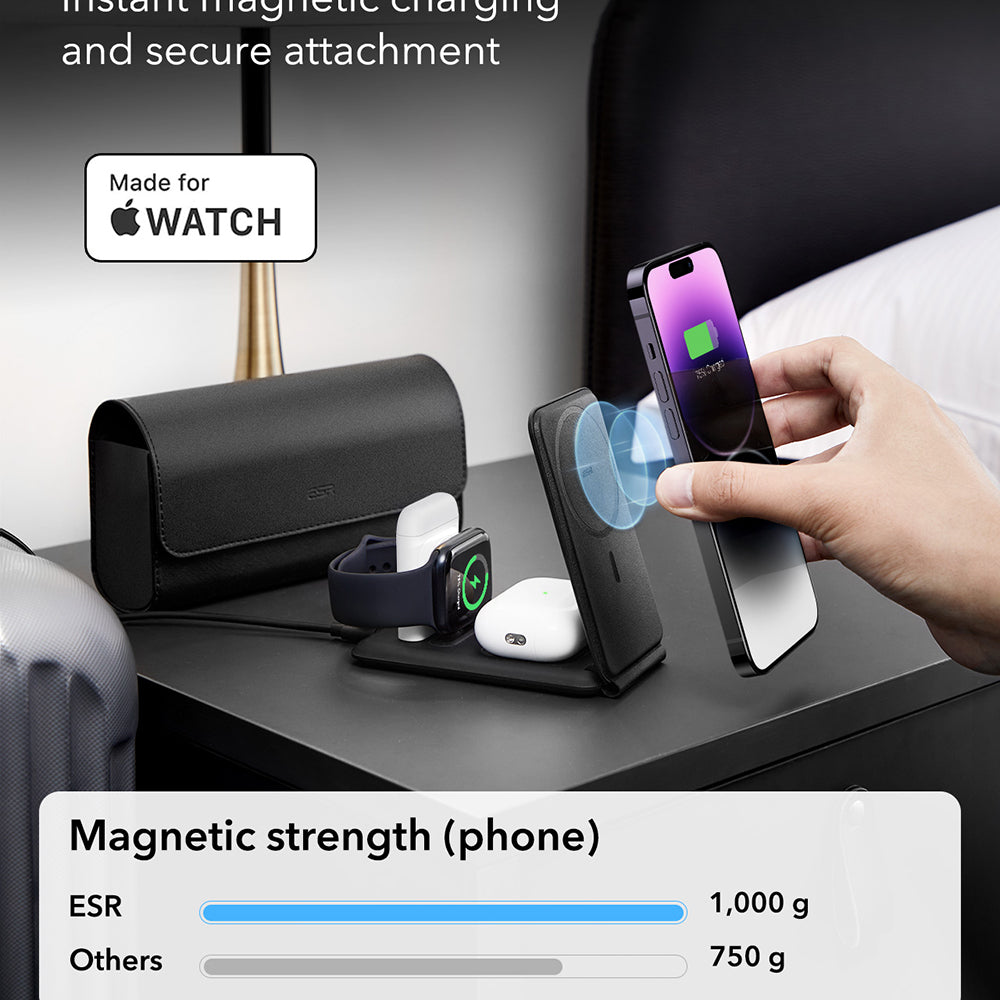 Chargeur Réseau Sans Fil ESR Travel 3en1, 15W, 1.67A, Blanc