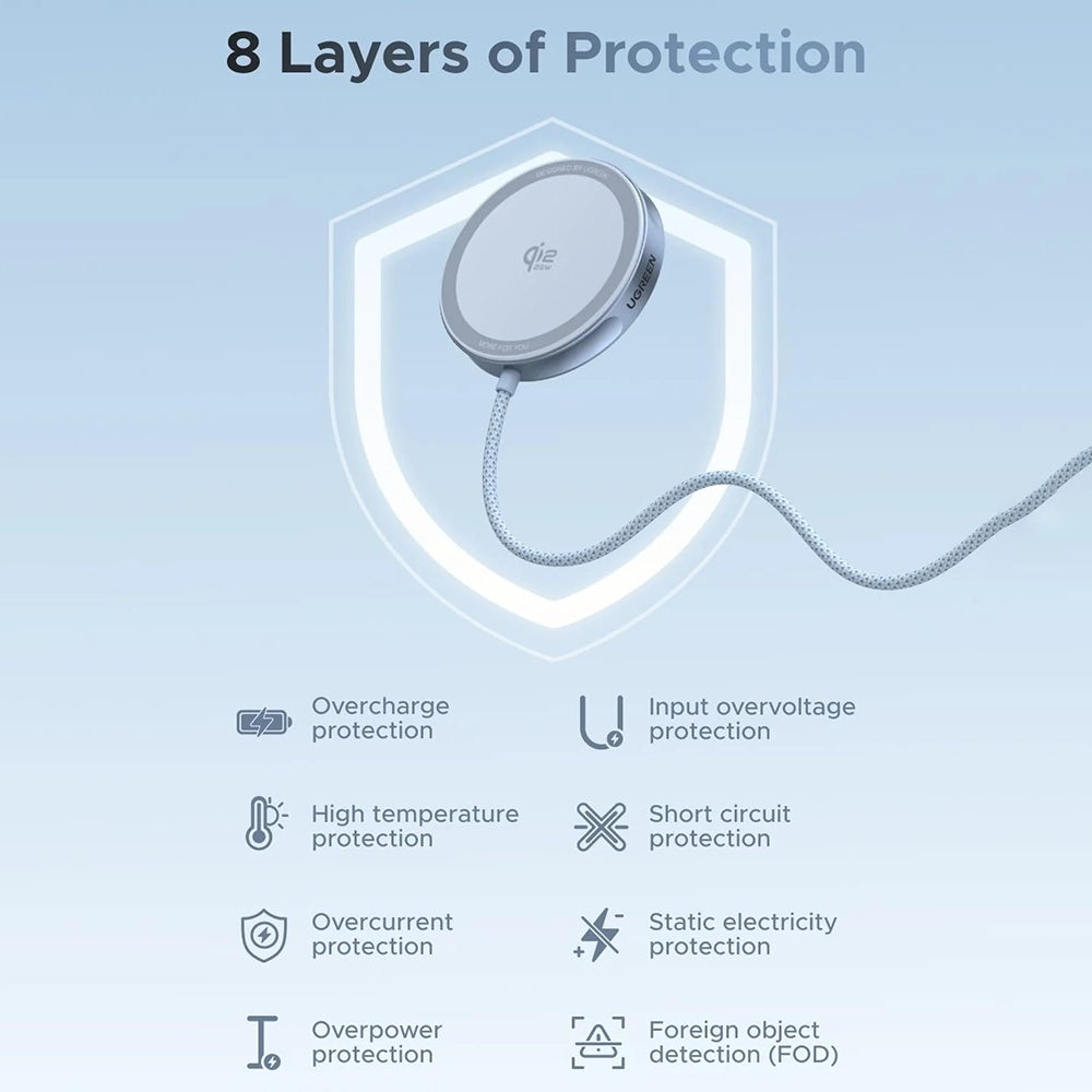 UGREEN MagFlow Wireless Netzladegerät, 25W, Blau
