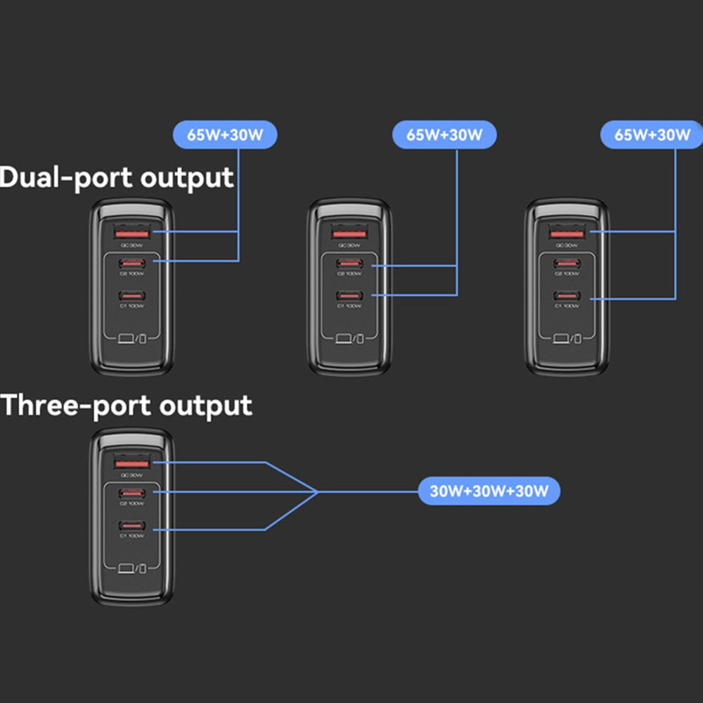 Chargeur Réseau Yesido YC142, 100W, 5A, 1 x USB-A - 2 x USB-C, Noir