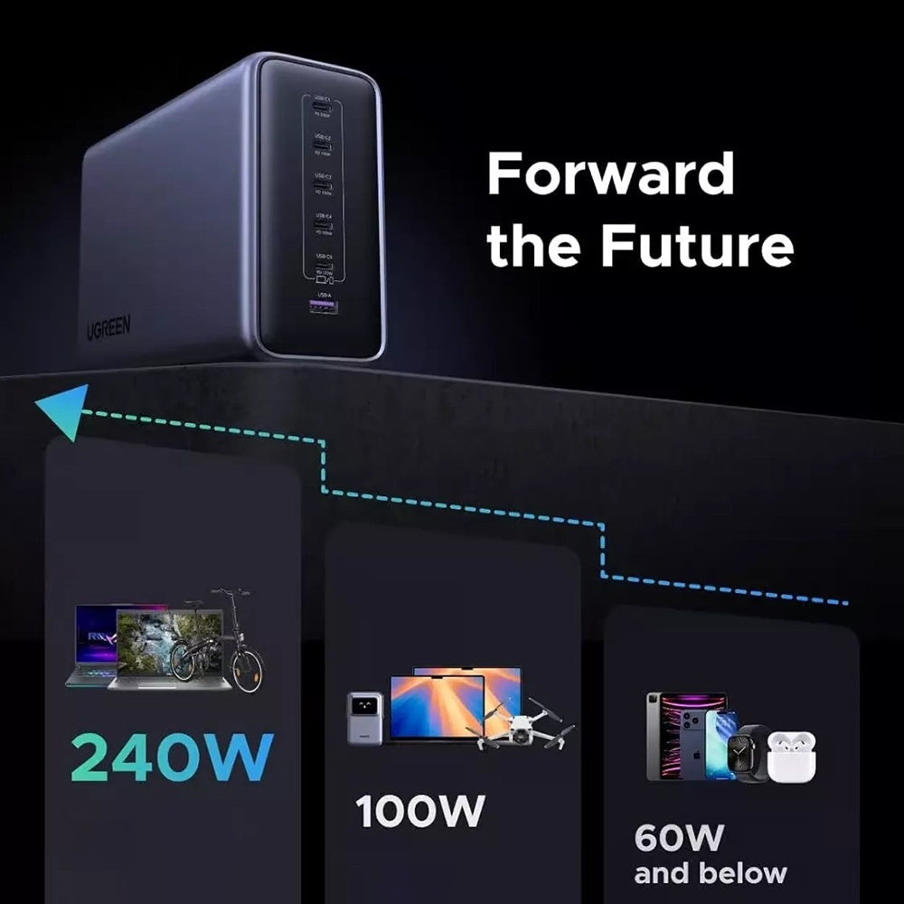 Chargeur Station UGREEN Nexode X759, 500W, 5A, 1 x USB-A - 5 x USB-C, Gris