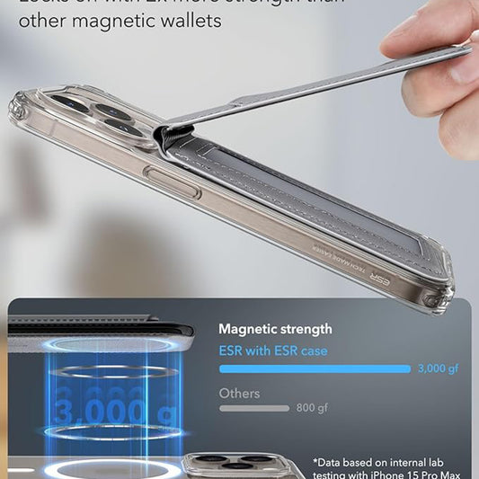 Portefeuille MagSafe, ESR, Gris