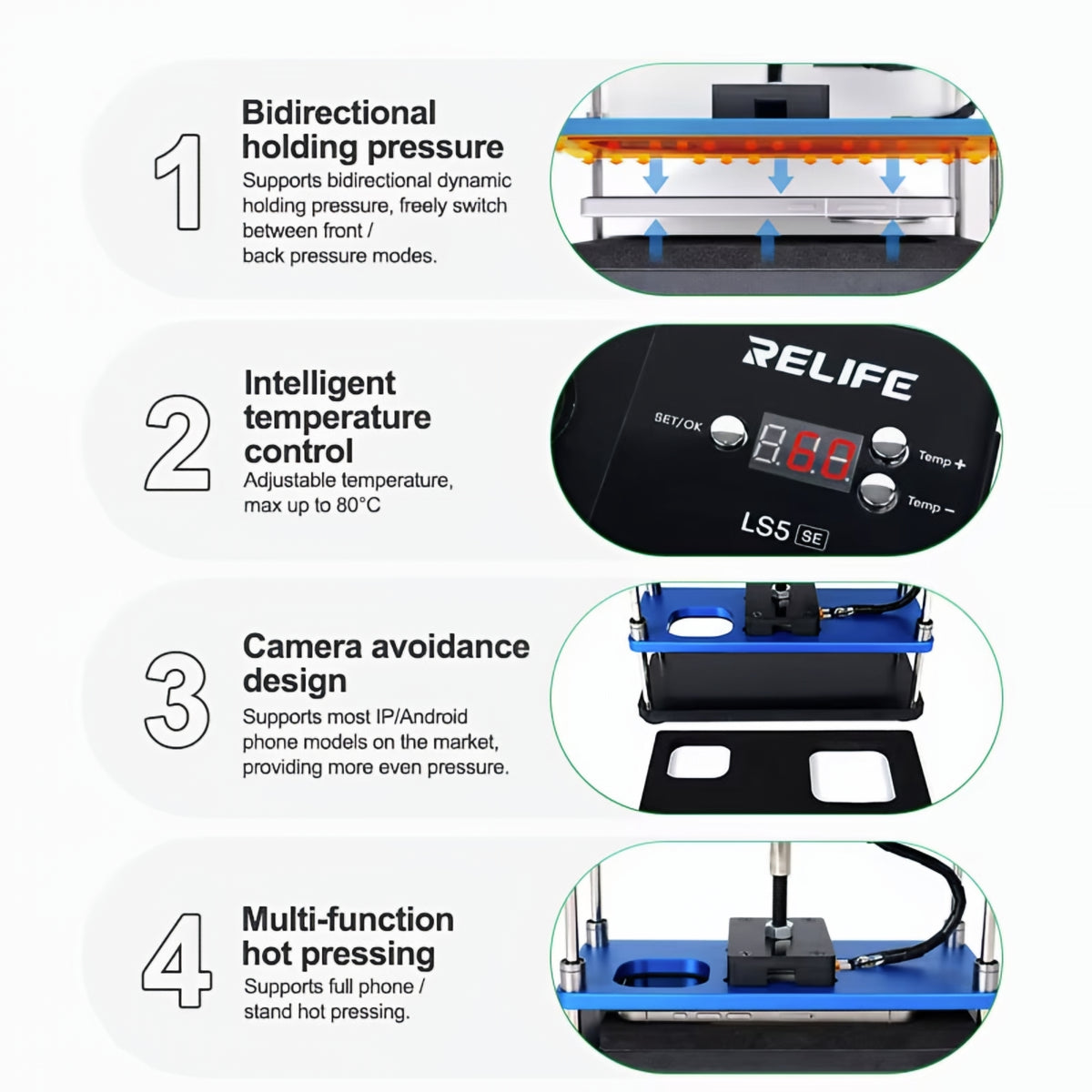Presse chauffante Relife LS5 SE pour Apple iPhone / série Android