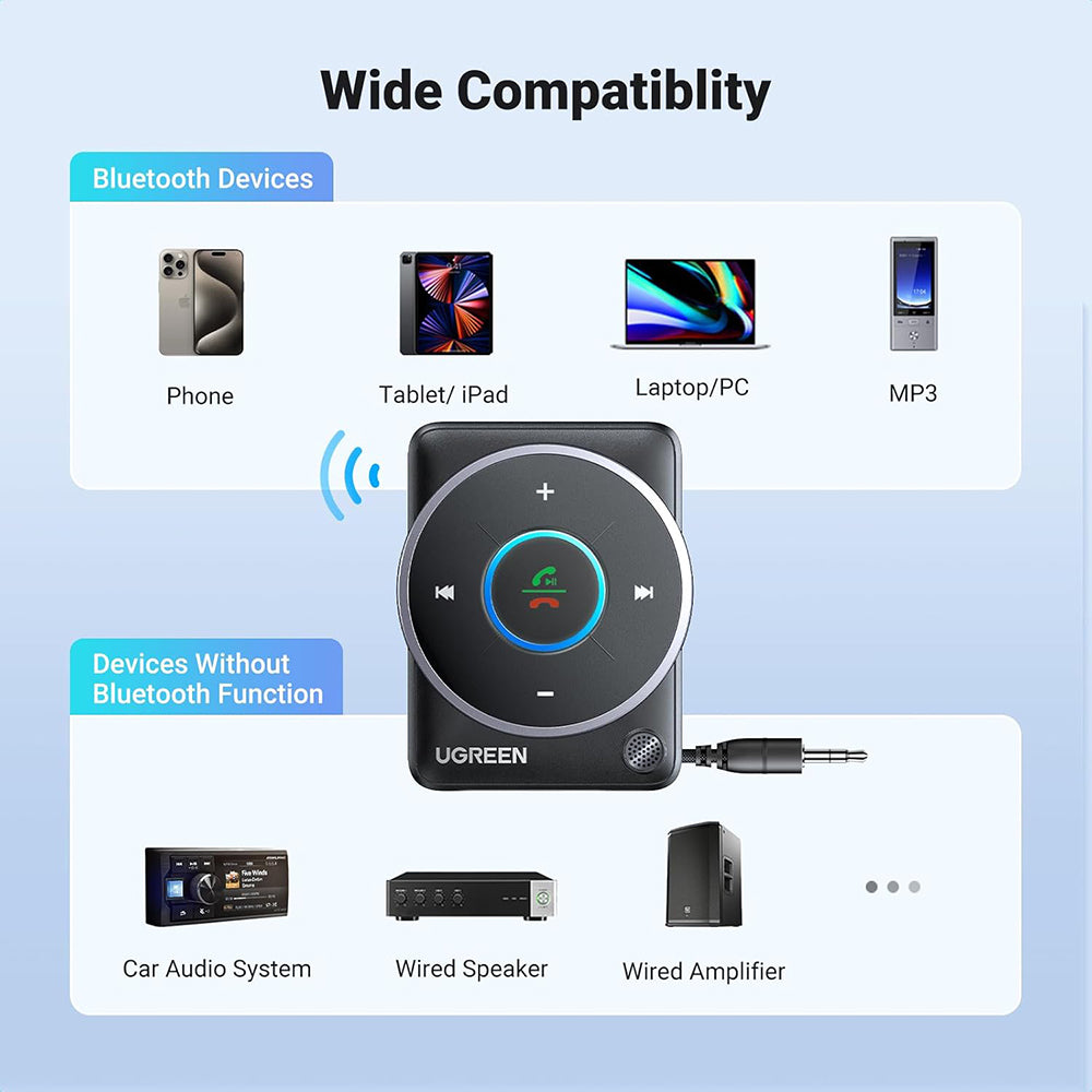 Bluetooth-Empfänger UGREEN CM723