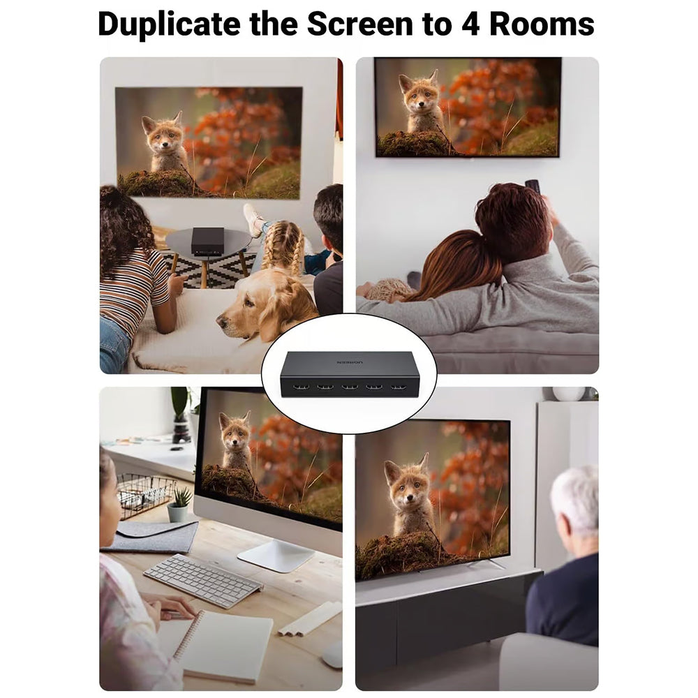 Splitter Vidéo HDMI UGREEN CM570 (90514), Noir