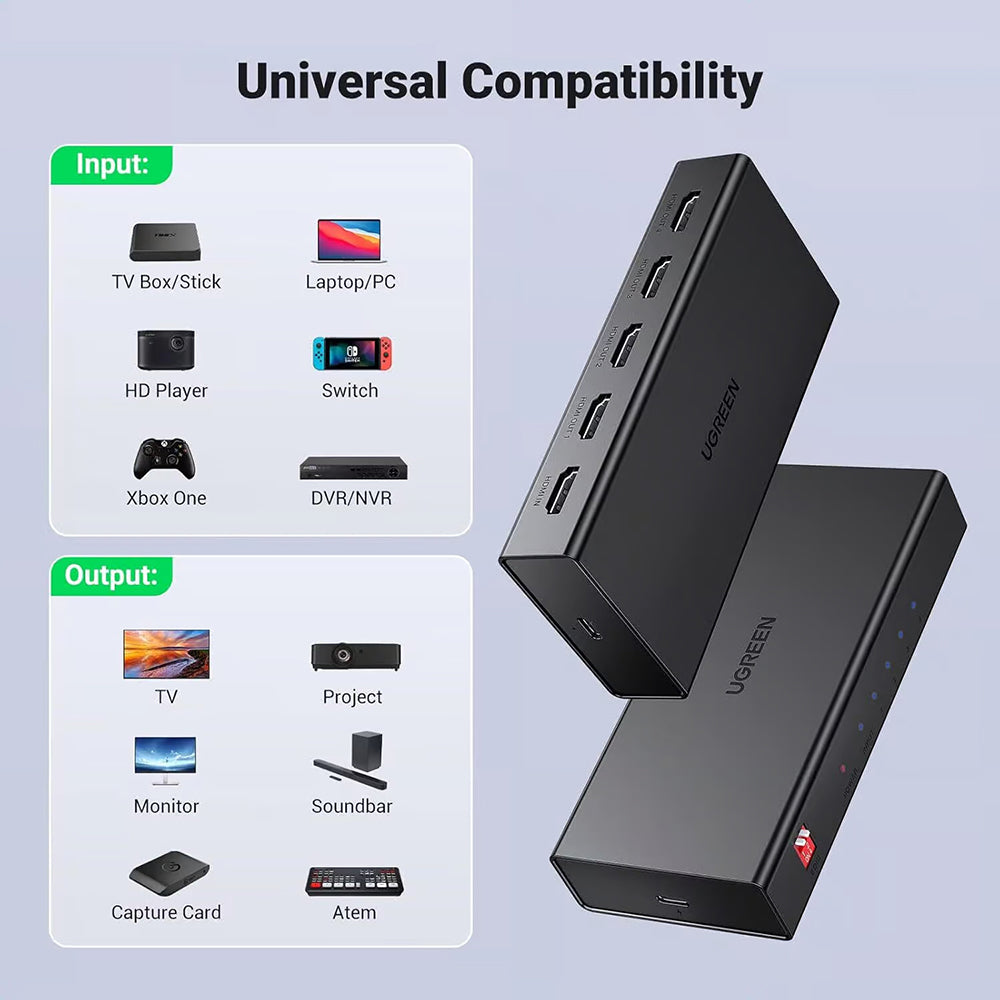 Splitter Vidéo HDMI UGREEN CM570 (90514), Noir