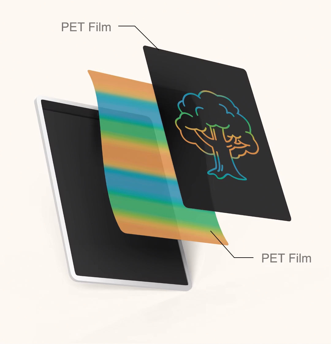 Tablette pour Dessin / Écriture Xiaomi Color Edition, 13.5 pouces, Blanche BHR7278GL