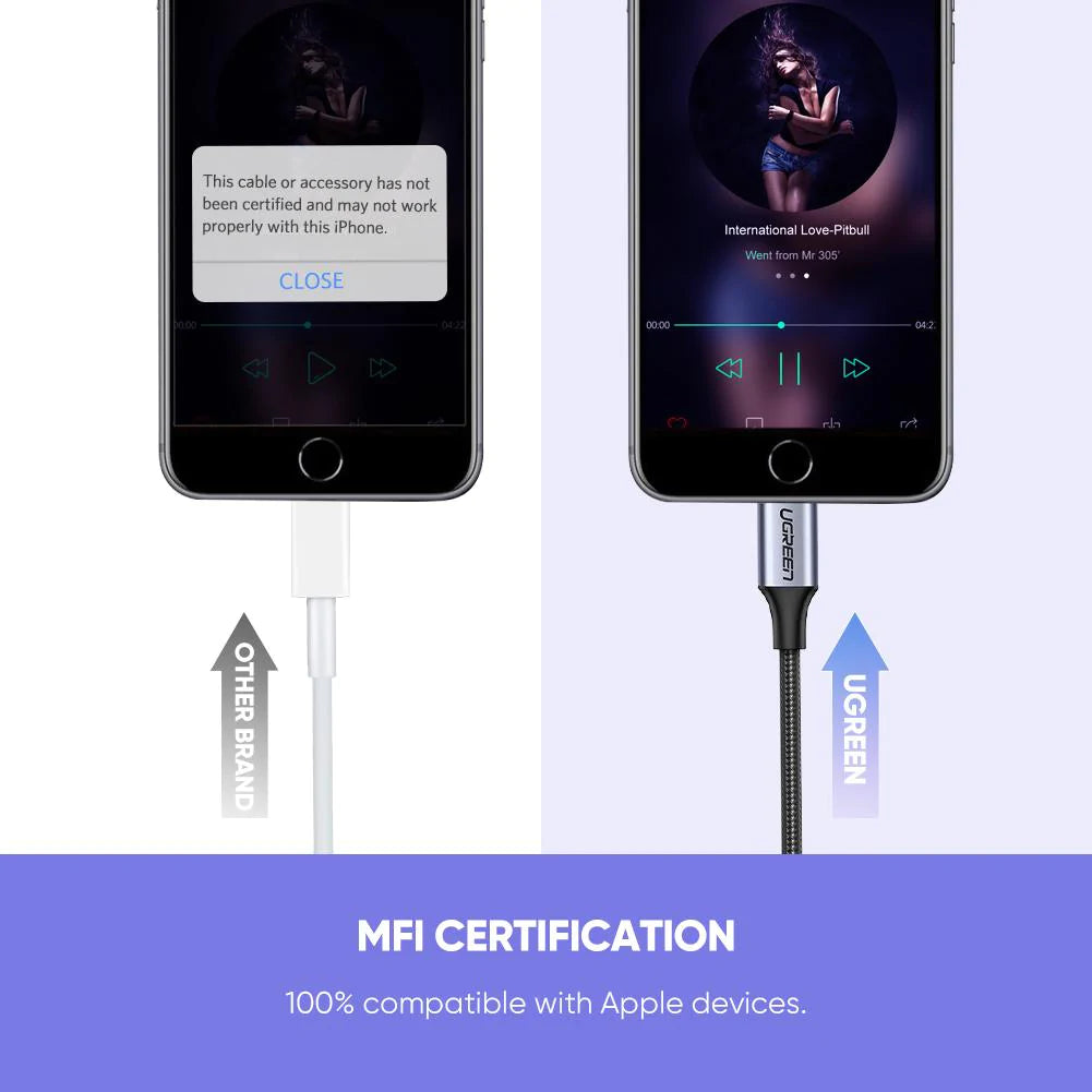 Adaptateur Audio Lightning - 3.5mm UGREEN US211 (30756), Noir