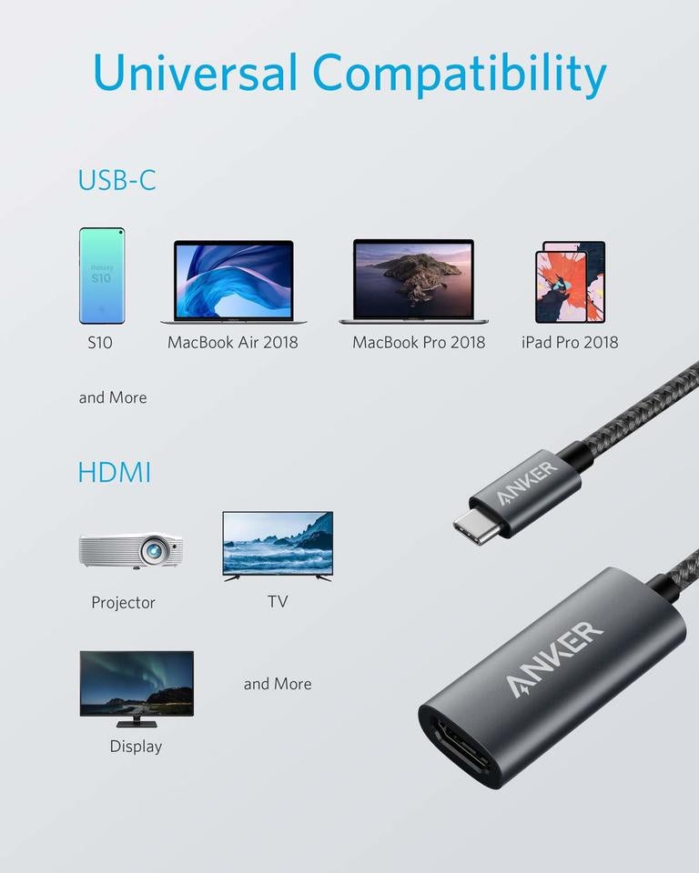 Adaptateur Audio et Vidéo USB-C - HDMI Anker 310, Gris A83120A2