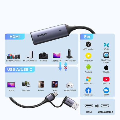 Adaptateur Audio et Vidéo USB-A / USB-C - HDMI UGREEN CM629 (15389), Gris