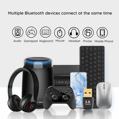 Bluetooth USB Adapter Techsuit BlueJet A20, Schwarz