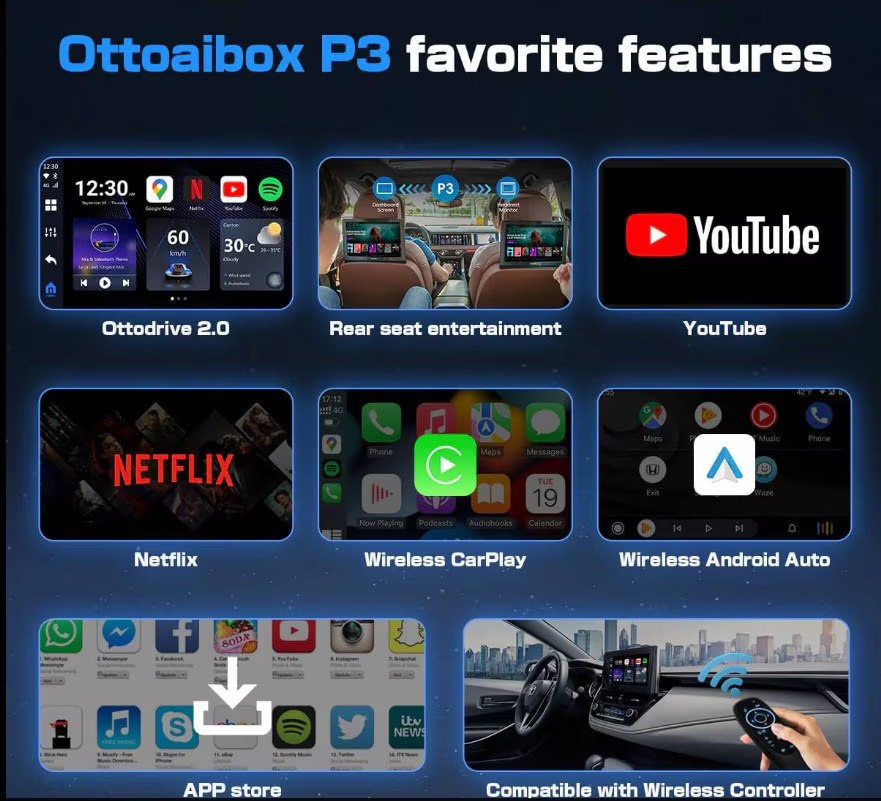 Wireless Carplay / Android Auto Adapter Ottocast OttoAibox P3 für Apple iPhone / Android Series PCS46