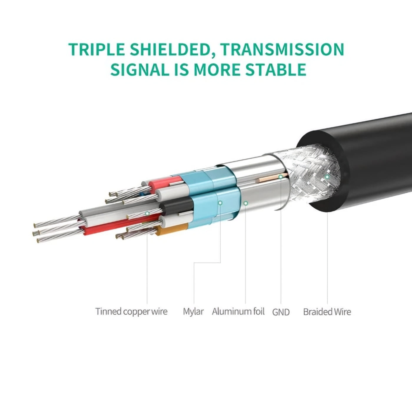 Videoadapter UGREEN 20137, miniHDMI - HDMI, 4K, Schwarz