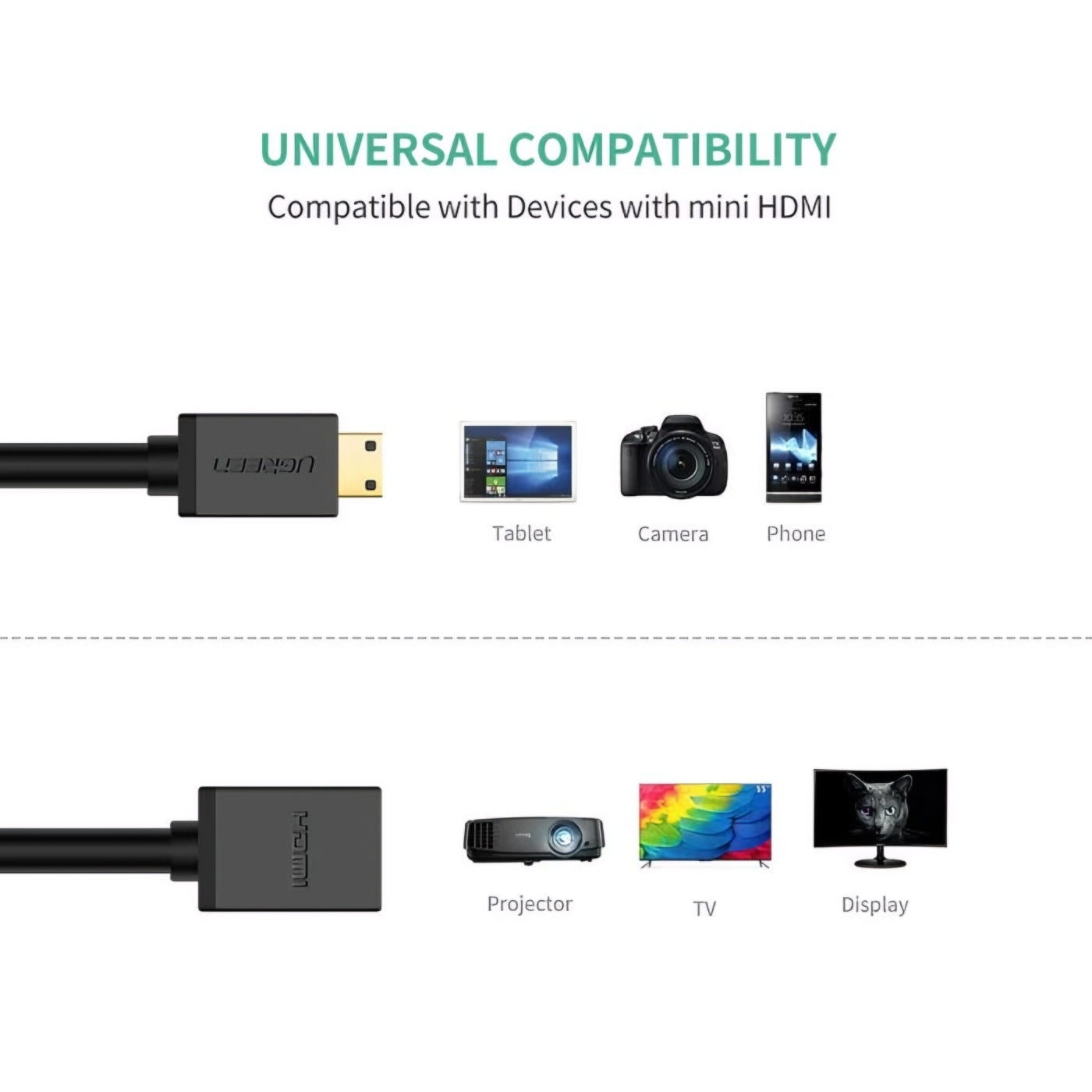Videoadapter UGREEN 20137, miniHDMI - HDMI, 4K, Schwarz