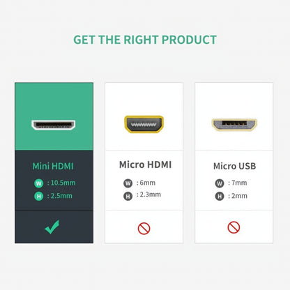 Videoadapter UGREEN 20137, miniHDMI - HDMI, 4K, Schwarz