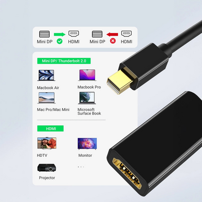 Videoadapter UGREEN MD112, MiniDisplayPort - HDMI, Schwarz