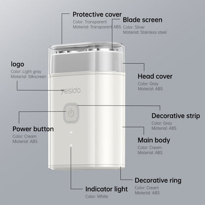 Rasoir Yesido MG20, Blanc