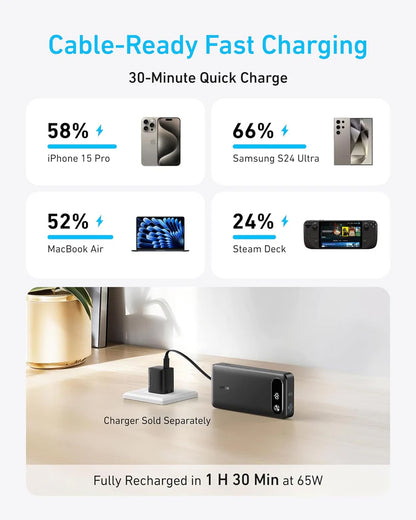 Batterie Externe Anker PowerCore, 20000mAh, 87W, QC + PD, 1 x USB-A - 2 x USB-C, Noire A1383H11