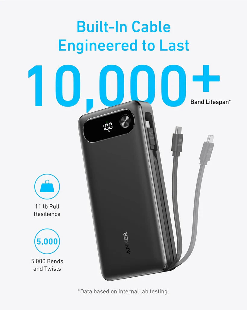 Batterie Externe Anker PowerCore, 20000mAh, 87W, QC + PD, 1 x USB-A - 2 x USB-C, Noire A1383H11