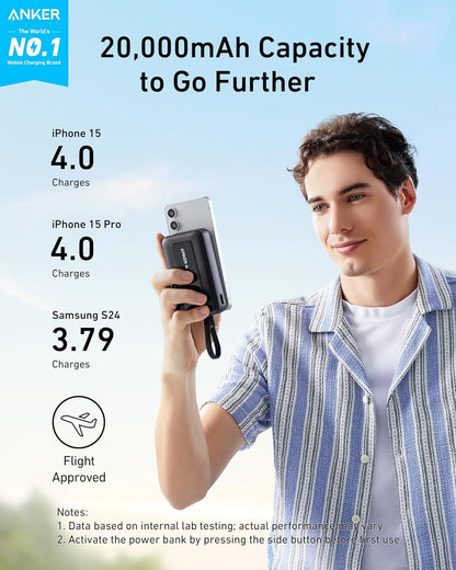 Anker Zolo External Battery, 20000mAh, 30W, QC + PD, 1 x USB-A - 2 x USB-C, Black A1689011