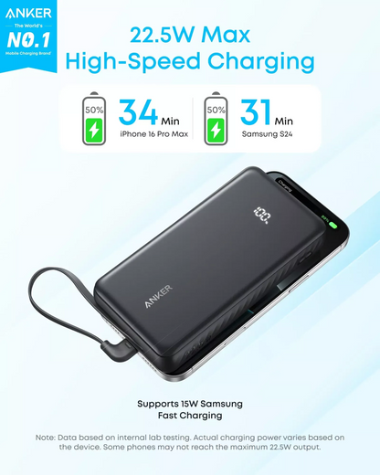 Externer Akku Anker Zolo, 20000mAh, 22.5W, QC + PD, 1 x USB-A - 2 x USB-C, Schwarz A110EH11