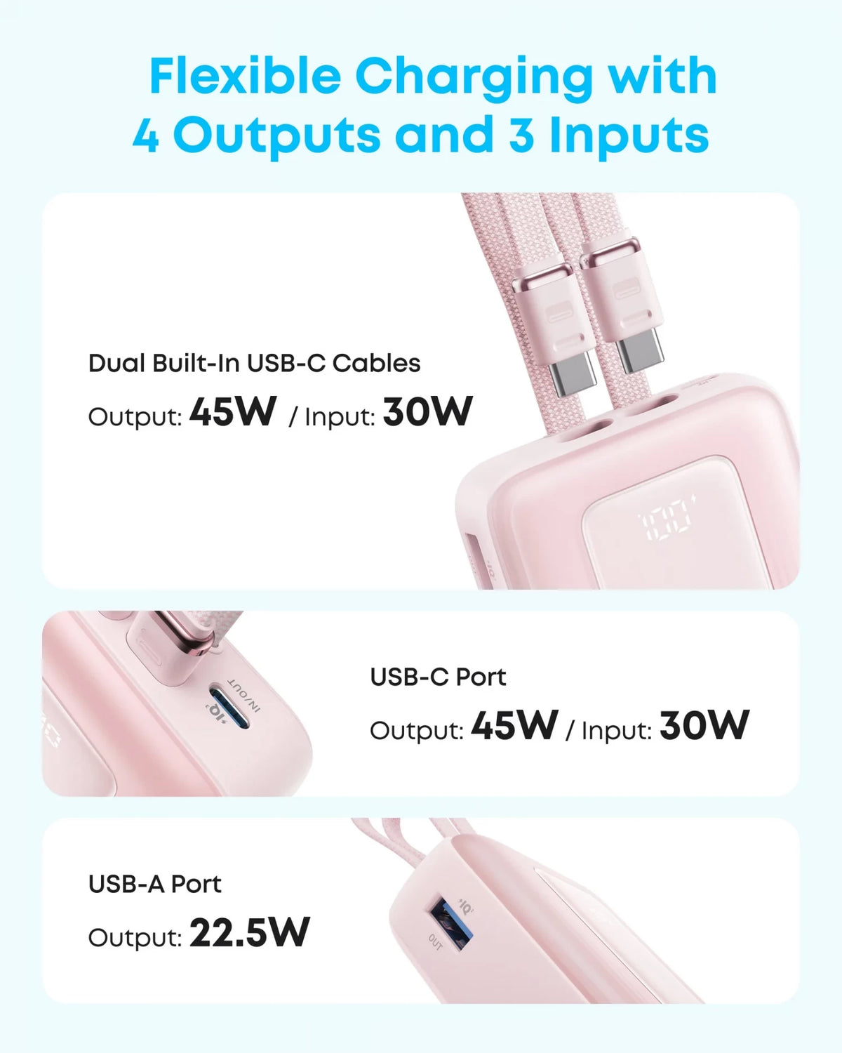 Anker Zolo Powerbank, 20000 mAh, 45 W, QC + PD, 1 x USB-A – 3 x USB-C, Schwarz A110MH12