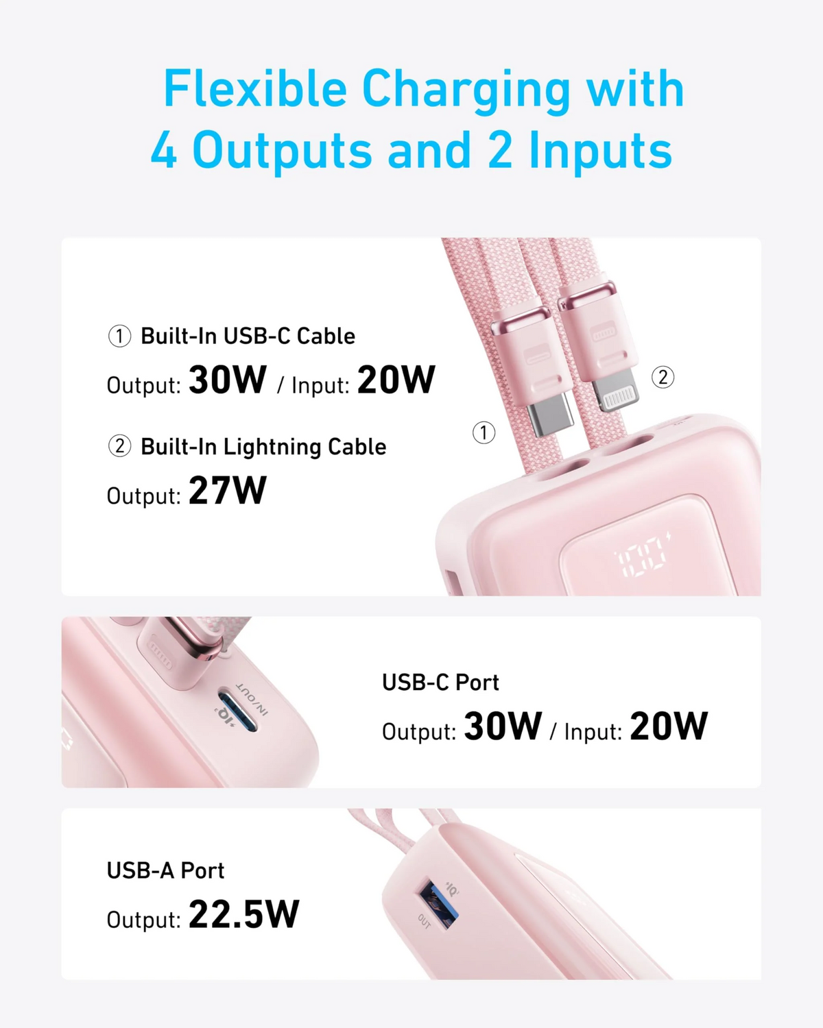 Anker Zolo Powerbank, 20000 mAh, 30 W, QC + PD, 1 x Lightning – 1 x USB-A – 2 x USB-C, Schwarz A1681012
