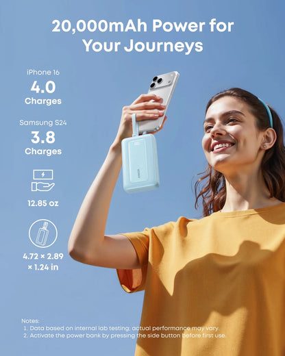 Anker Zolo Powerbank, 20000 mAh, 45 W, QC + PD, 1 x USB-A – 3 x USB-C, Schwarz A110MH12