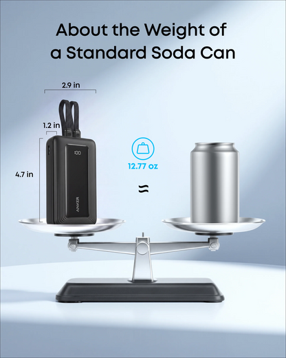 Anker Zolo Powerbank, 20000 mAh, 30 W, QC + PD, 1 x Lightning – 1 x USB-A – 2 x USB-C, Schwarz A1681012