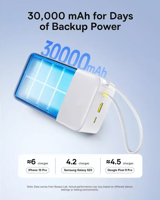 Batterie Externe Baseus EnerFill Bipow2 Pro, 30000mAh, 22.5W, QC + PD, 1 x USB-A - 2 x USB-C, Blanche E0028101