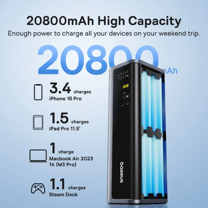 Externer Akku Baseus EnerGeek GP12, 20800mAh, 145W, QC + PD, 2 x USB-A - 2 x USB-C, Grau P10082109813-00