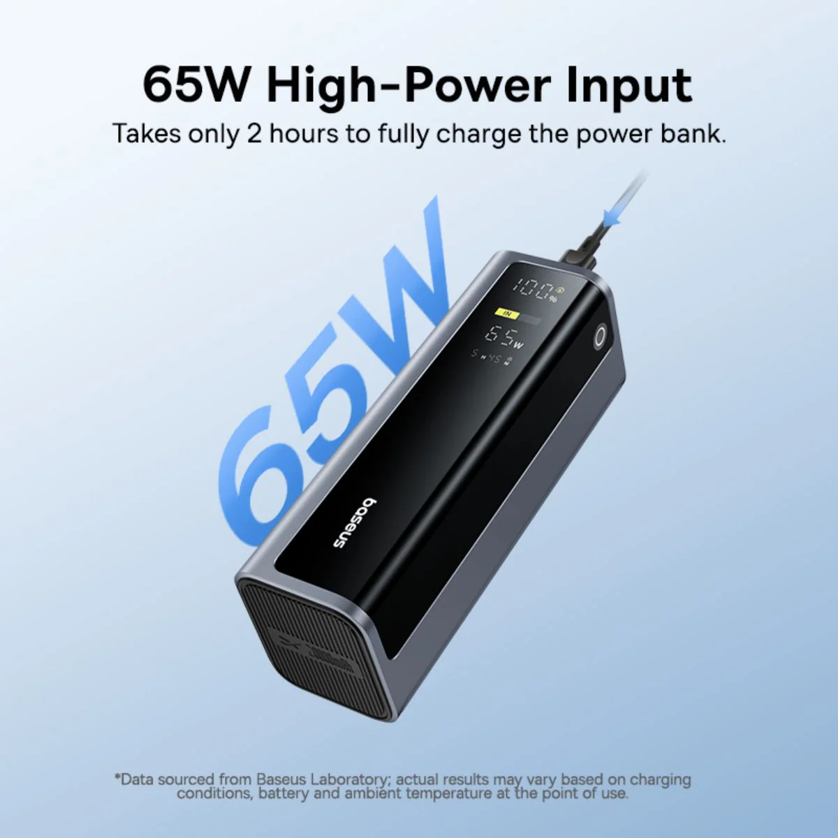 Externer Akku Baseus EnerGeek GP12, 20800mAh, 145W, QC + PD, 2 x USB-A - 2 x USB-C, Grau P10082109813-00
