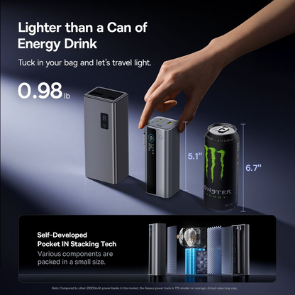 Batterie Externe Baseus EnerGeek GR11, 20000mAh, 145W, QC + PD, 1 x USB-A - 3 x USB-C, Argent E0027B02