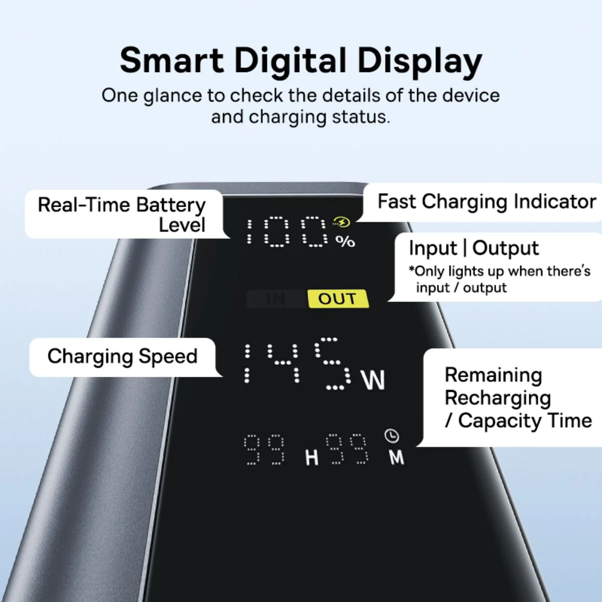 Externer Akku Baseus EnerGeek GP12, 20800mAh, 145W, QC + PD, 2 x USB-A - 2 x USB-C, Grau P10082109813-00