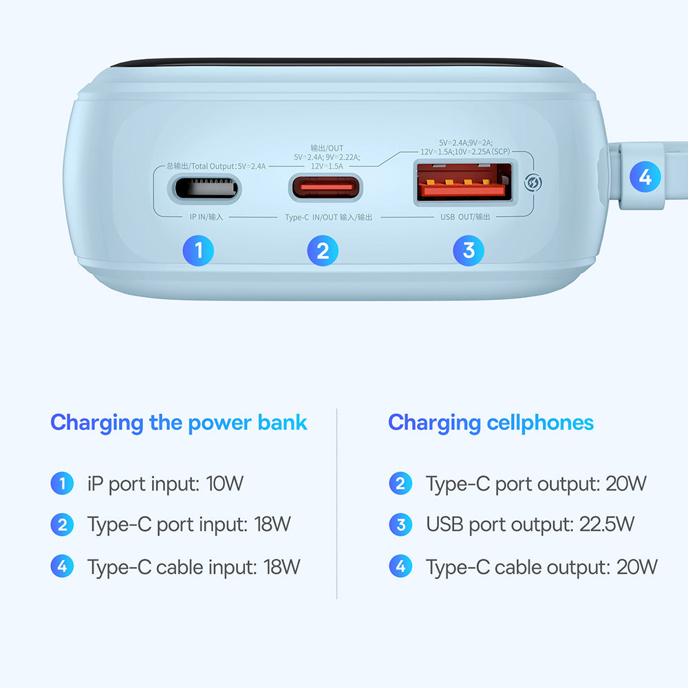 Externer Akku Baseus Qpow Pro+, 20000mAh, 22.5W, QC + PD, 1 x USB-A - 2 x USB-C, Blau P10067103313-00