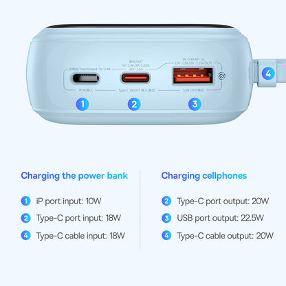 Externer Akku Baseus Qpow Pro+, 20000mAh, 22.5W, QC + PD, 1 x USB-A - 2 x USB-C, Blau P10067103313-00