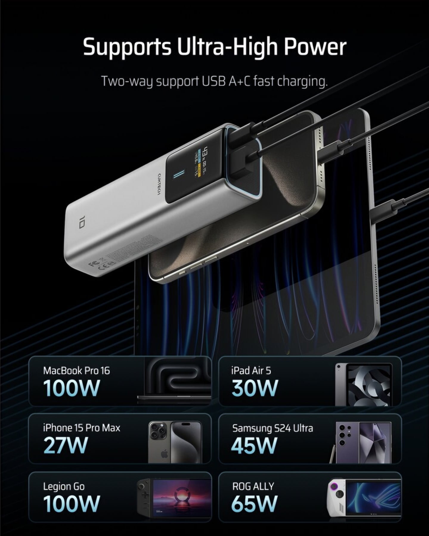 Externer Akku Cuktech, 10000mAh, 150W, QC + PD, 1 x USB-A - 1 x USB-C, Grau CKPB100PGLBK