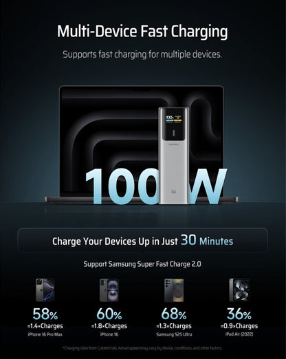 Externer Akku Cuktech, 10000mAh, 150W, QC + PD, 1 x USB-A - 1 x USB-C, Grau CKPB100PGLBK