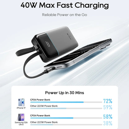 Externe Batterie Cuktech LPB200NL, 20000mAh, 40W, QC + PD, 1 x Lightning - 1 x USB-A - 2 x USB-C, Grau CKB200NLGLGY