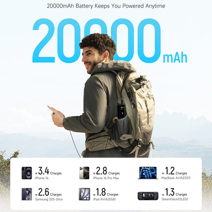Batterie externe Cuktech PB200U, 20 000 mAh, 210 W, QC + PD, 1 x USB-A - 2 x USB-C, blanche CKPB200UGLGR