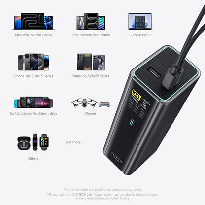 Batterie externe Cuktech PB200U, 20 000 mAh, 210 W, QC + PD, 1 x USB-A - 2 x USB-C, blanche CKPB200UGLGR